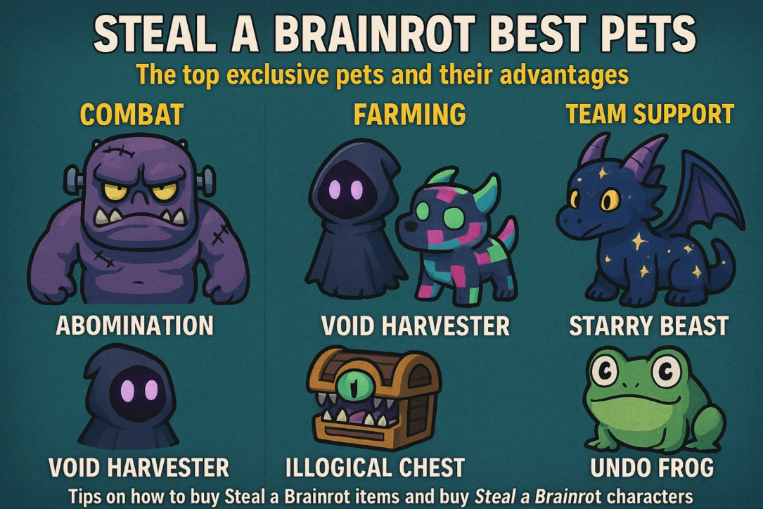Best Exclusive Pets to Use in Steal A Brainrot